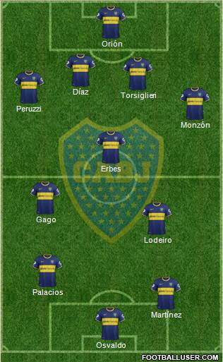 Boca Juniors Formation 2015