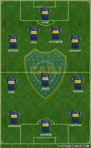 Boca Juniors Formation 2015