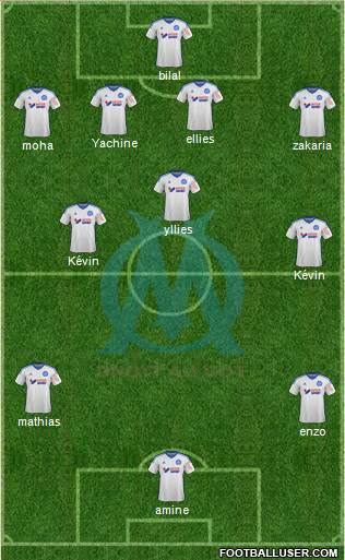 Olympique de Marseille Formation 2015