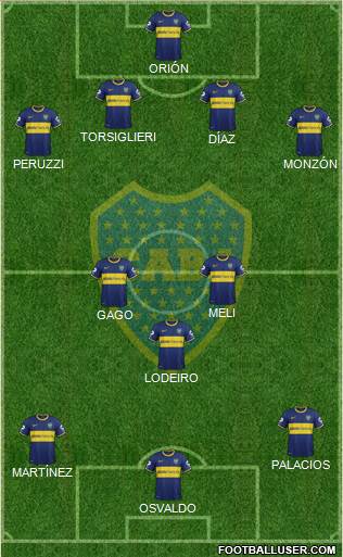 Boca Juniors Formation 2015