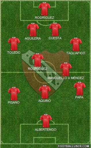 Independiente Formation 2015