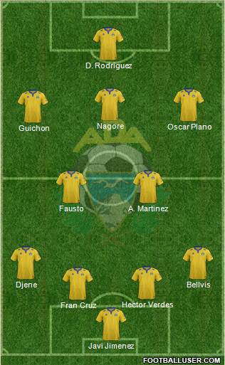A.D. Alcorcón Formation 2015