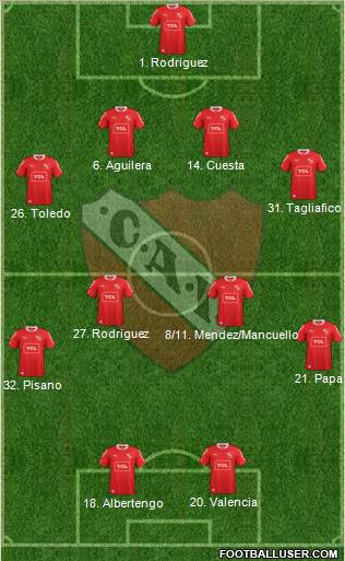 Independiente Formation 2015