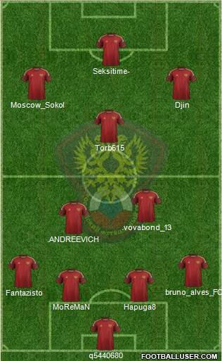 Russia Formation 2015