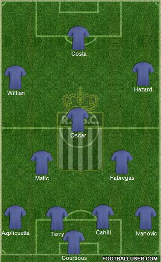 Sporting du Pays de Charleroi Formation 2015