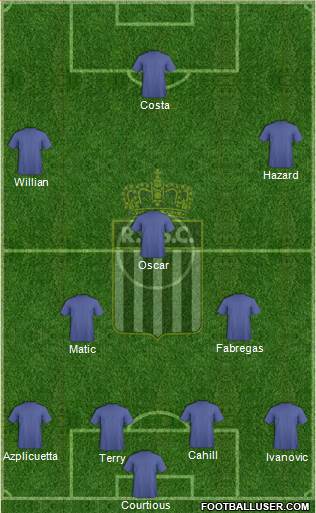 Sporting du Pays de Charleroi football formation