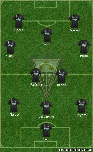 Albacete B., S.A.D. Formation 2015
