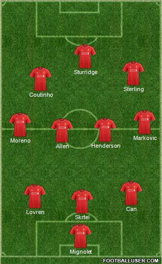 Liverpool Formation 2015
