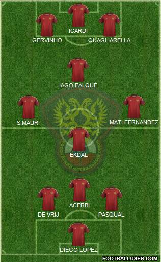 Russia Formation 2015