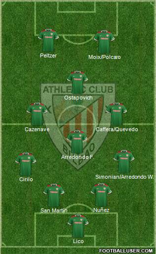 Athletic Club Formation 2015