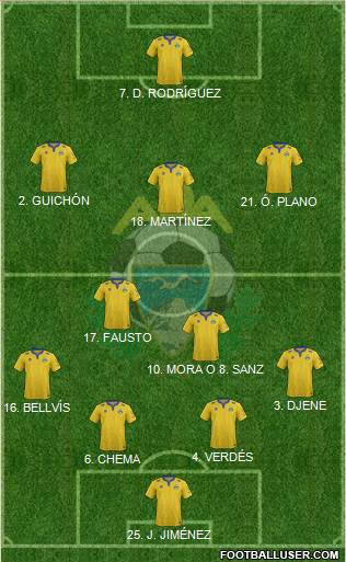 A.D. Alcorcón Formation 2015