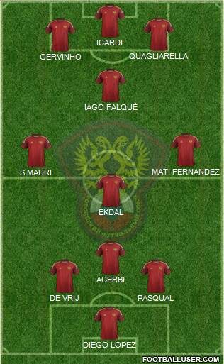 Russia Formation 2015