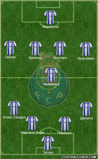 Futebol Clube do Porto - SAD Formation 2015