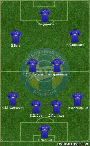 BATE Borisov Formation 2015