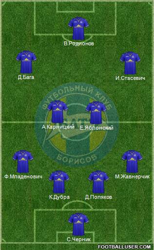 BATE Borisov Formation 2015