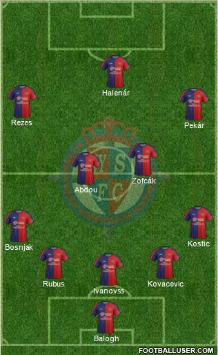 Nyíregyháza Spartacus FC Formation 2015