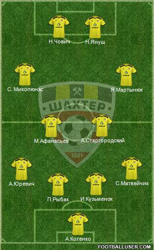 Shakhter Soligorsk football formation