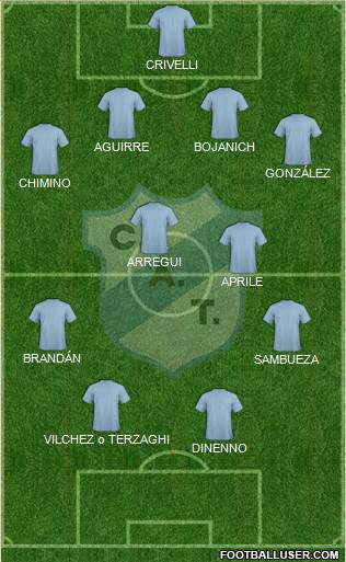 Temperley Formation 2015