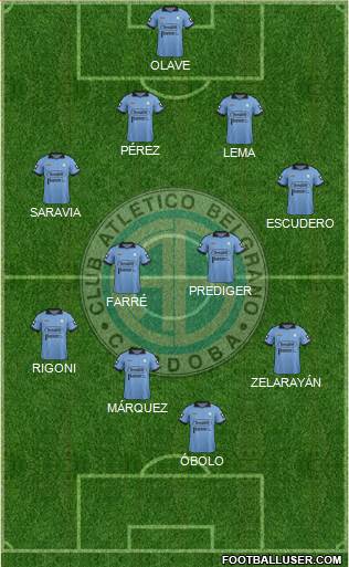 Belgrano de Córdoba Formation 2015