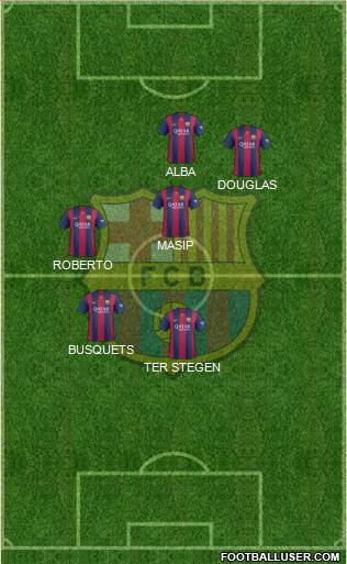 F.C. Barcelona Formation 2015