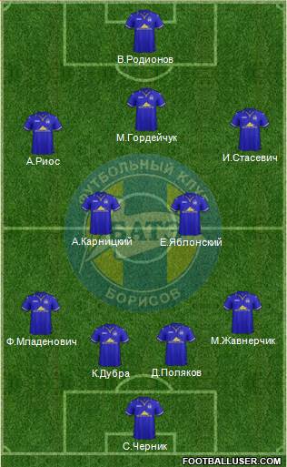 BATE Borisov Formation 2015