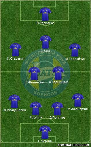 BATE Borisov Formation 2015