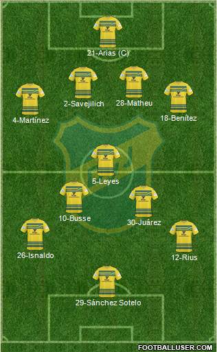 Defensa y Justicia Formation 2015