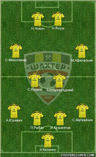 Shakhter Soligorsk 4-4-2 football formation