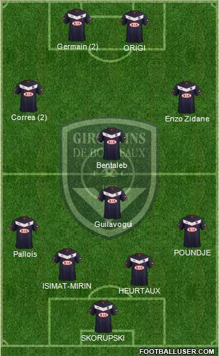 FC Girondins de Bordeaux Formation 2015