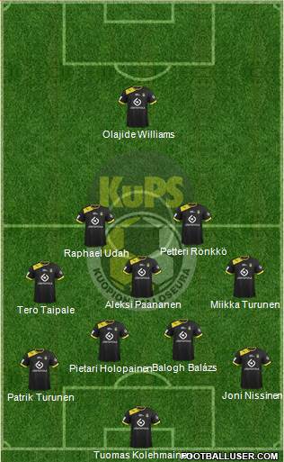 Kuopion Palloseura Formation 2015