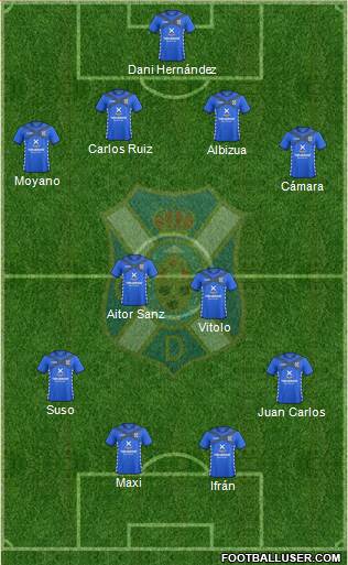 C.D. Tenerife S.A.D. Formation 2015