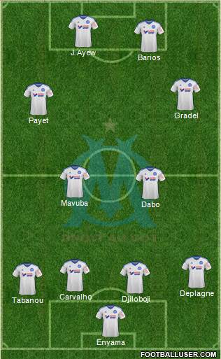Olympique de Marseille Formation 2015
