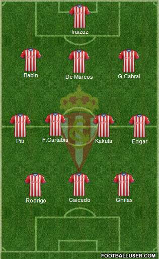 Real Sporting S.A.D. Formation 2015