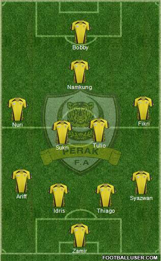 Perak Formation 2015
