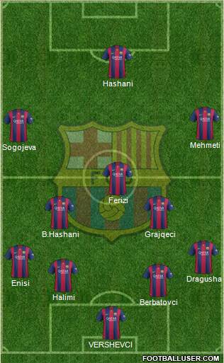F.C. Barcelona Formation 2015
