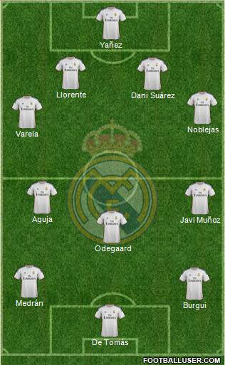 R. Madrid Castilla Formation 2015