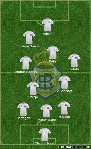 R.C. Recreativo de Huelva S.A.D. Formation 2015