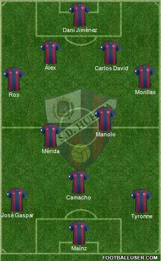 S.D. Huesca Formation 2015
