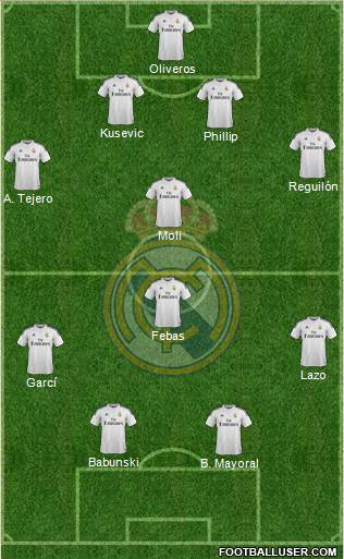 Real Madrid C.F. Formation 2015