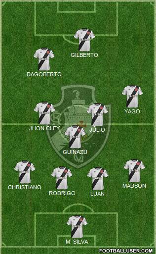 CR Vasco da Gama Formation 2015