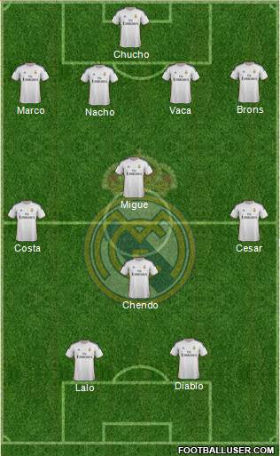 R. Madrid Castilla Formation 2015