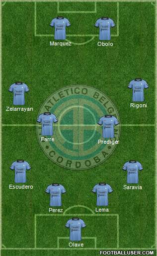 Belgrano de Córdoba Formation 2015