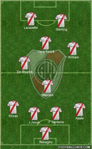 River Plate Formation 2015