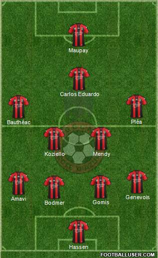 OGC Nice Côte d'Azur Formation 2015