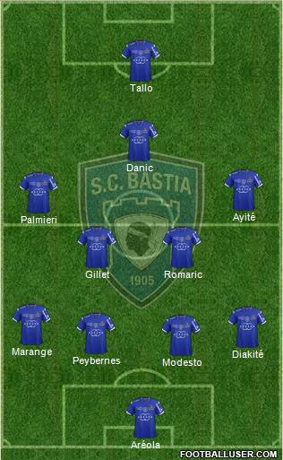 Sporting Club Bastia Formation 2015