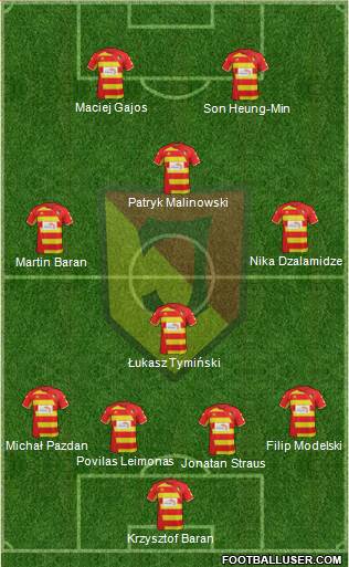 Jagiellonia Bialystok Formation 2015