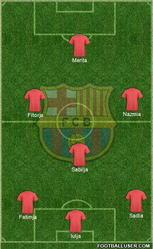 F.C. Barcelona Formation 2015