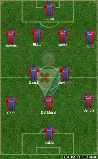 S.D. Eibar S.A.D. Formation 2015