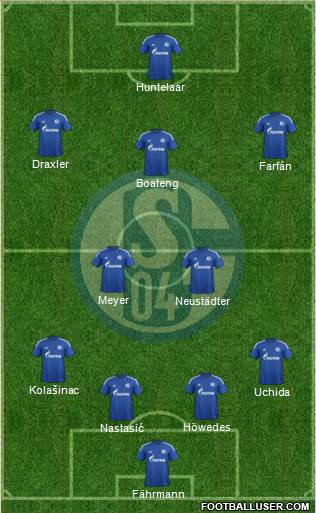 FC Schalke 04 Formation 2015
