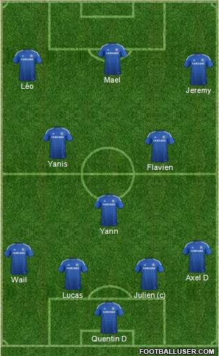 Chelsea Formation 2015